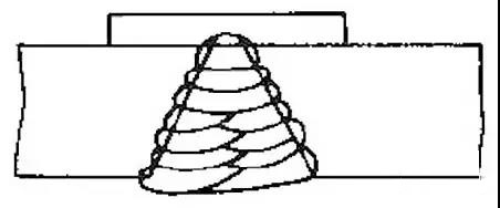 厚板仰焊的熔敷方式