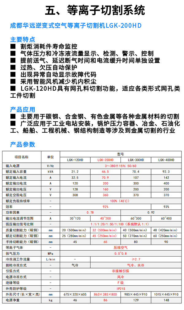 龙门式数控等离子火焰切割机 (9)