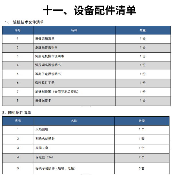 龙门式数控等离子火焰切割机 (18)