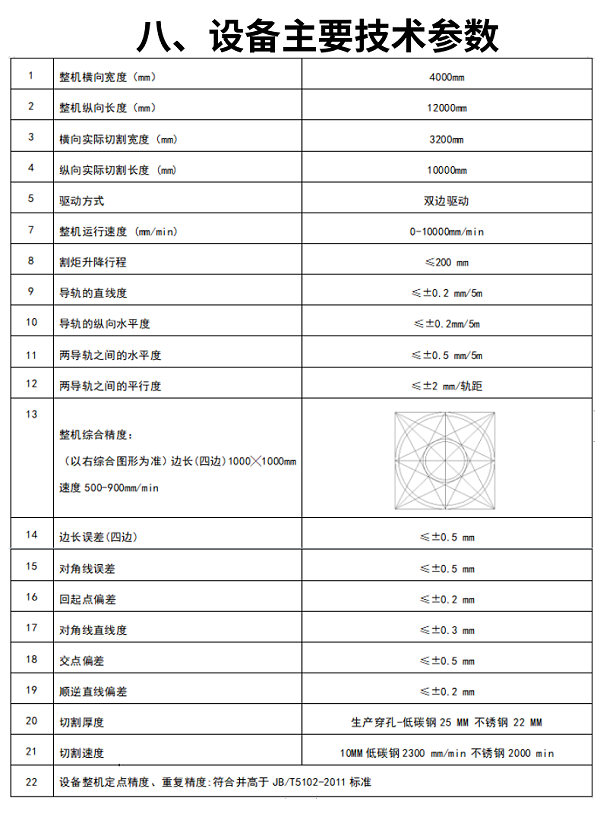 龙门式数控等离子切割机 (14)