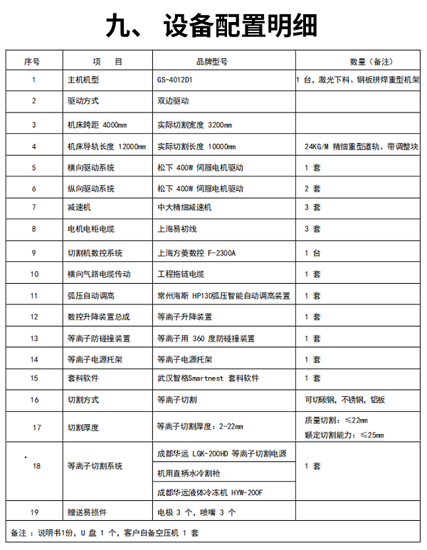 龙门式数控等离子切割机 (15)