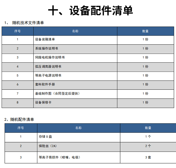 龙门式数控等离子切割机 (16)