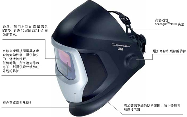 3M TM Speedglas TM 9100 自动变光焊接面罩