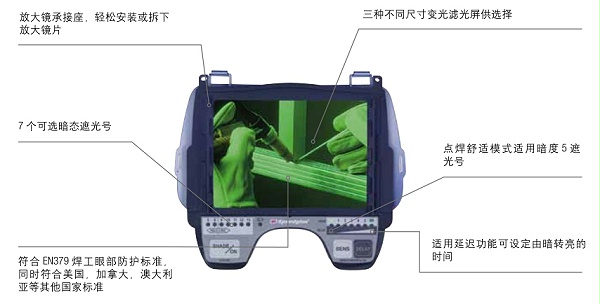 3M TM Speedglas TM 9100 自动变光焊接面罩