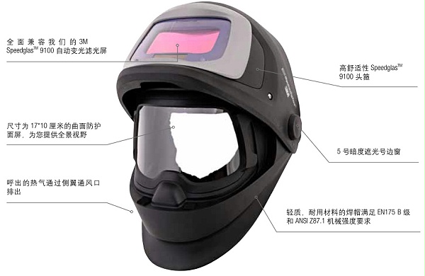 3M TM Speedglas TM 9100 FX 自动变光焊接面罩