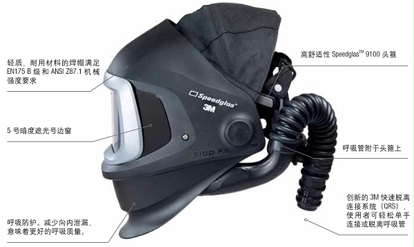 3M TM Speedglas TM 9100 FX 供气式自动变光焊接面罩