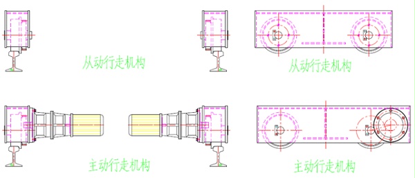 滚轮架行走机构