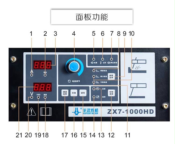 碳弧气刨机ZX7-1000HD细节图 (3)