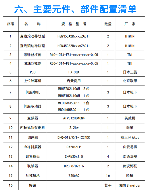 龙门式数控平面钻床 GCPZ-2016 (7)