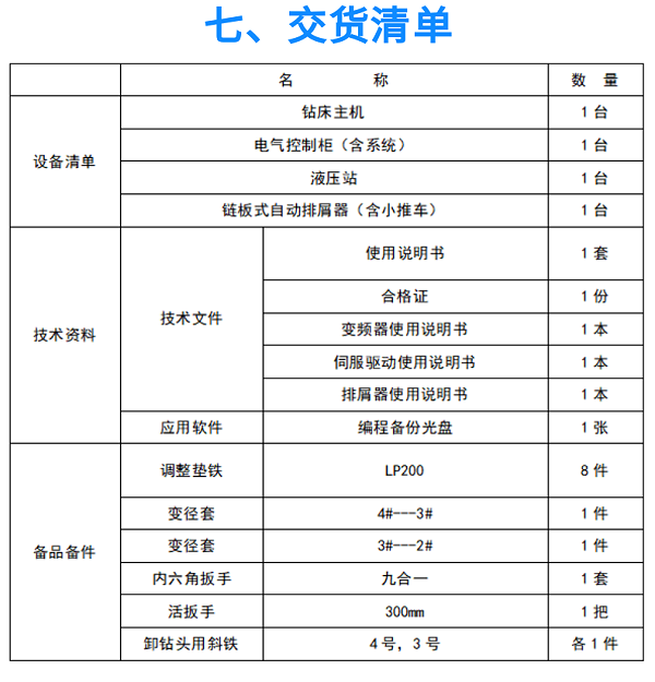 龙门式数控平面钻床 GCPZ-2016 (8)