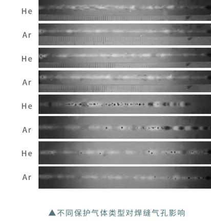 通过正确选择保护气体及流量抑制焊接气孔