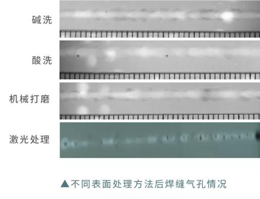 激光熔焊抑制气孔方式